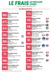 Catalogue Promocash Quimper